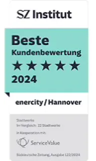 SZ Institut: Beste Kundenbewertung