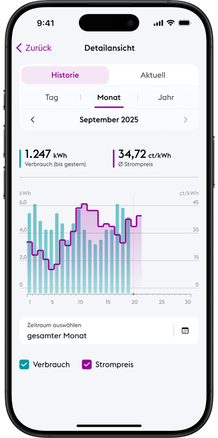Smartphone zeigt die enercity App mit Detailansicht der Strompreise